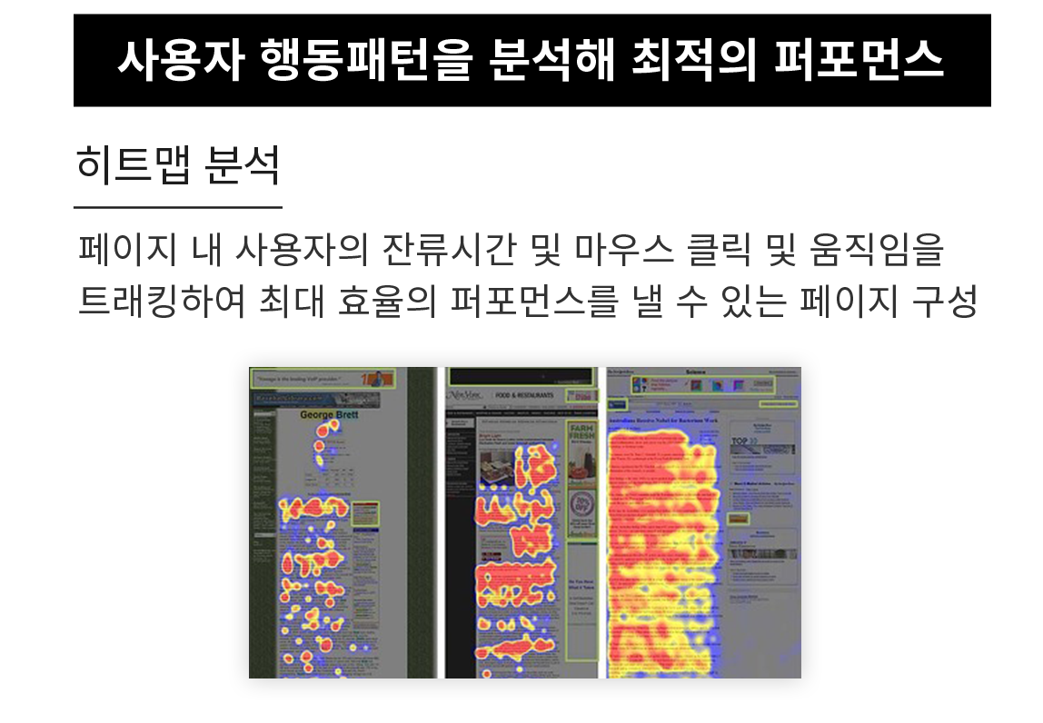 퍼포먼스